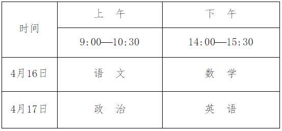 刻苦训练篮球时如何避免受伤的建议_1